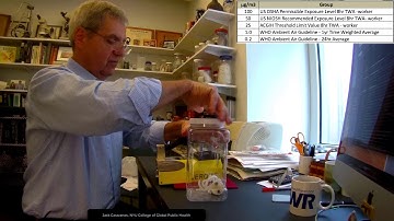 Mercury vapors inside CFL bulbs