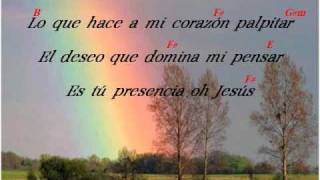 Video thumbnail of "La Nuve De Tu Presencia Vino Nuevo Letra Y Acordes Incluidos...wmv"