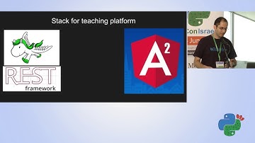 Django Channels Teaching a mature framework new tricks - Ronnie Sheer - Pycon Israel 2017