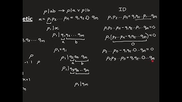The Fundamental Theorem of Arithmetic