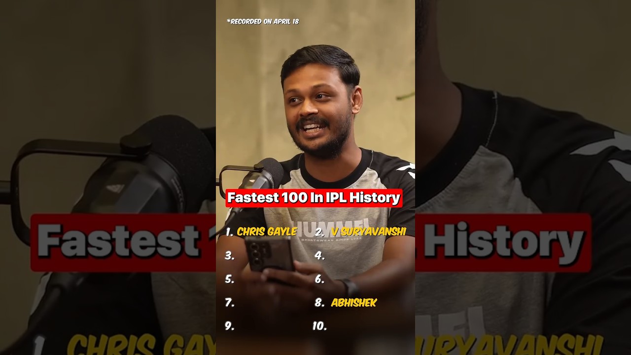 Fastest Centuries in IPL History #shorts #ipl #cricket