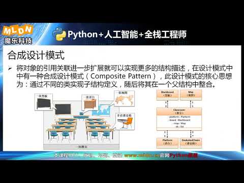 python 0814 合成设计模式