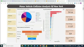 Motor Vehicle Collision Analysis using Power Bi | Data Analysis and Visualization | Power Bi