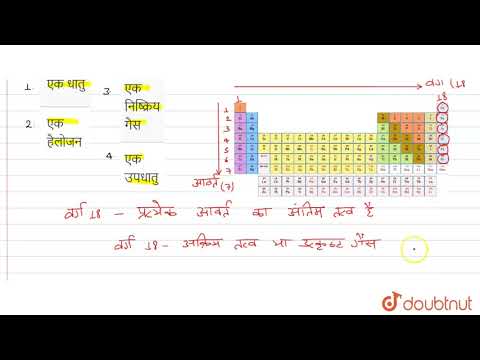 वीडियो: प्रत्येक अवसर के लिए 101 बेहद अच्छी वापसी