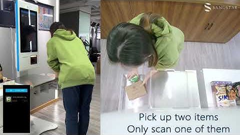 Loss Prevention at Self-Checkout