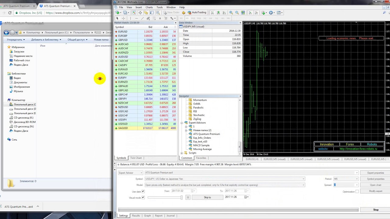 ATS Quantum Premium backtesting YouTube