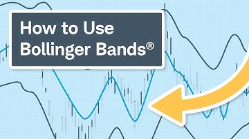 How to Use Bollinger Bands®