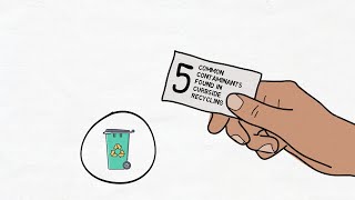 Recycle Right at Home - What is Contamination