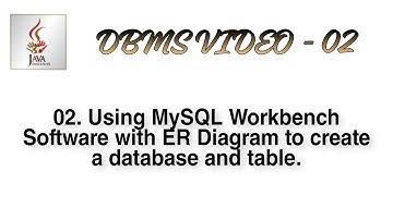 DBMS-2   Using MySQL Workbench Software with ER Diagram to create a database and table.