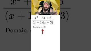 COMPLETE guide to find the Domain of Functions #math #maths #mathtutor #mathhacks #mathematics