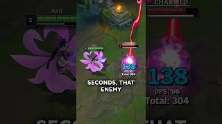 How Does Electrocute Actually Work?