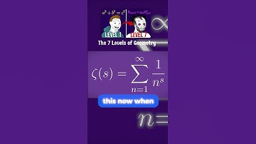 The Riemann Hypothesis Explained #maths #pi #education
