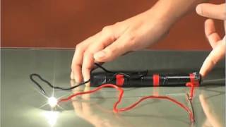 Metals Are Good Conductors Of Electricity - Class 8