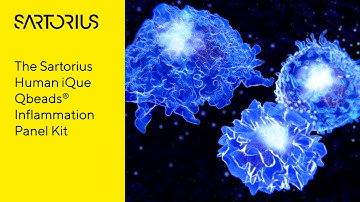Video introduction: Human iQue Qbeads® Inflammation Panel Kit