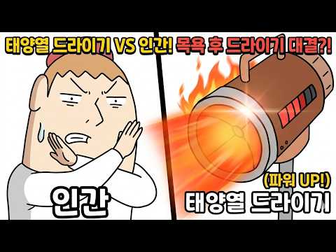 Man Sang-hyeon - Solar Hair Dryer