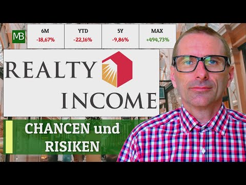 Realty Income Corp