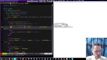 Ruby, Graphviz: One Hour One Life family trees