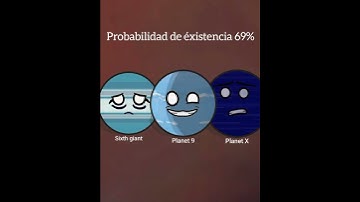 probability of existence of hypothetical planets #solarballs #edit