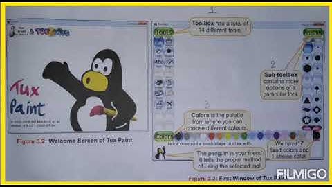 COMPUTER CLASS 3: Chapter-3 Part-2