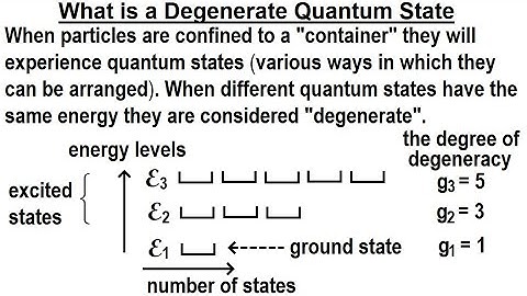Physics 32.5 Statistical Thermodynamics (35 of 39) What is a Degenerate Quantum State?