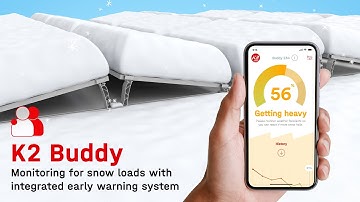 K2 Buddy: TopBox installation for Dome 6 flat roof systems