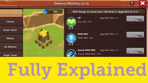 Clash Of Lords 2 Defense Ministry Fully Explained