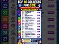 TOP ECE Colleges (Ranks 21–31) Through TG ECET 2026 🚀 | Best Lateral Entry Colleges in Telangana