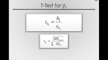 T-Test for the SImple Regression Slope (Module 3 2 2)