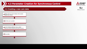 13 of 16 MELSEC iQ R Cam data creation   Writing to the Simple Motion module