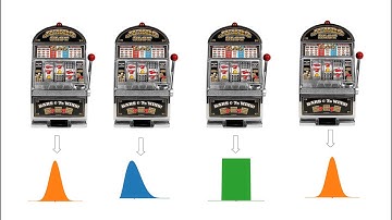 How Thompson Sampling algorithm works (with an example)