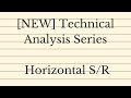 Technical analysis series  horizontal supportresistance updated