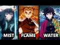 Which hashira are you  demon slayer kimetsu no yaiba quizviz anime quiz challenge