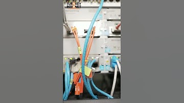 Comparing dedicated servers vs  shared hosting which is better #shorts