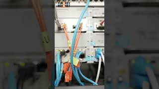 Comparing dedicated servers vs  shared hosting which is better #shorts