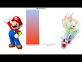 Mario vs sonic  power levels comparison
