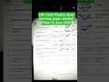 Federal Board 1st year Physics Paper Solved MCQs 2026 | FBISE 11 hy MCQs 2026 | Morning Paper MCQs