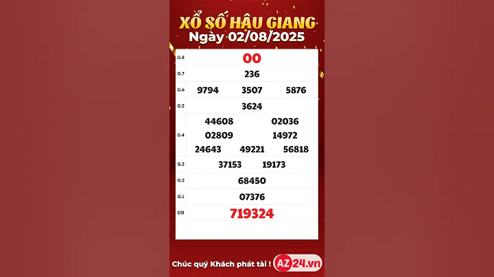 Xổ số Hậu Giang ngày 2 tháng 8 - XSHG - SXHG - XSHGIANG - Kết quả xổ số đài Hậu Giang hôm nay