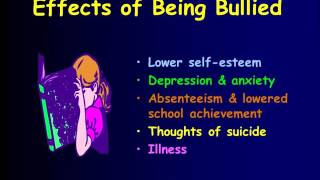 Manchester Voices: Olweus Bulling Prevention Presentation