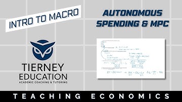 Calculating Autonomous Spending, Marginal Propensity to Consume, and the Multiplier
