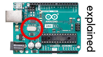 Crystal Oscillator explained in 66 Seconds