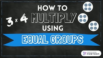 Multiplication Equal Groups Strategy