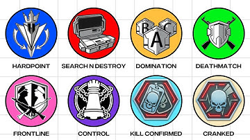 Explaining EVERY Gamemode in Cod Mobile in 8 Minutes