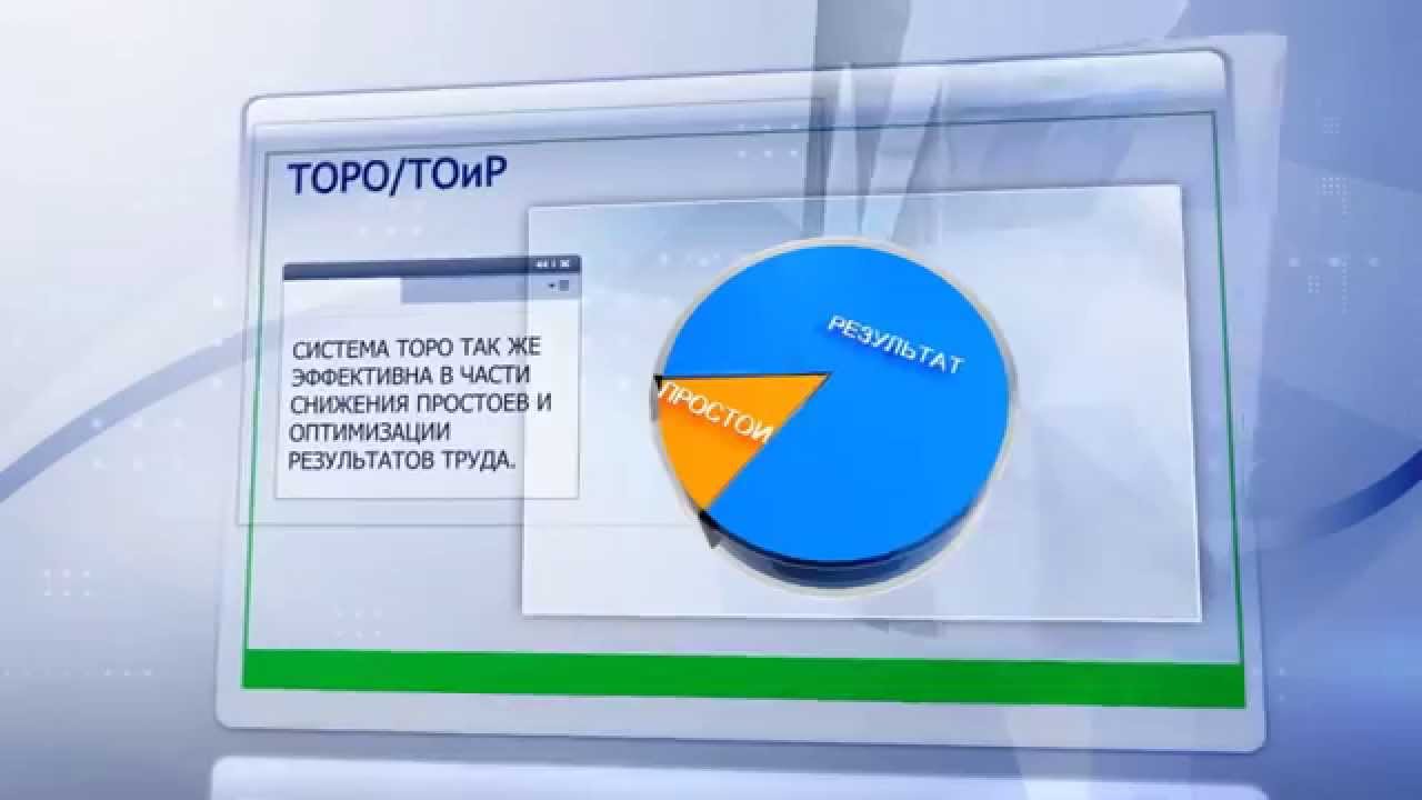 Тоир тойота ютуб Тоир тойота ютуб