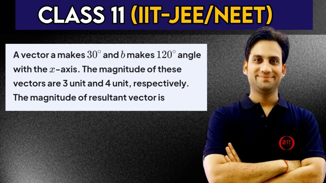A vector 'a' makes 30° and vector 'b' makes 120° angle with the x-axis. The magnitude of these