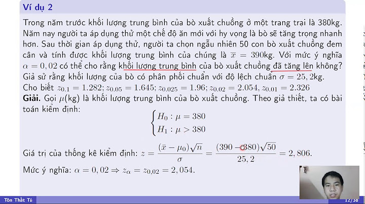 So sánh giữa kỳ vọng và kết quả đạt được năm 2024