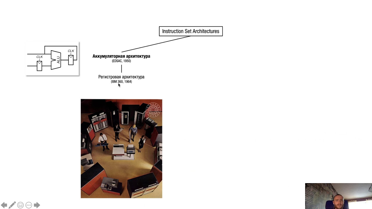 Цифровая схемотехника и архитектура. ИВТ метод.