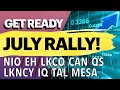 Get ready for a July rally for Chinese stocks? No one is talking about this.#NIO#EH#LKCO#CAN#QS#MESA