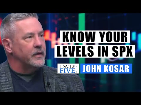 Know Your Levels