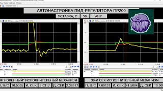 Автонастройка Пид-Регулятора Пр200