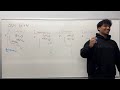 MCAT Physics: Chapter 3 - Thermodynamics | FULL LECTURE
